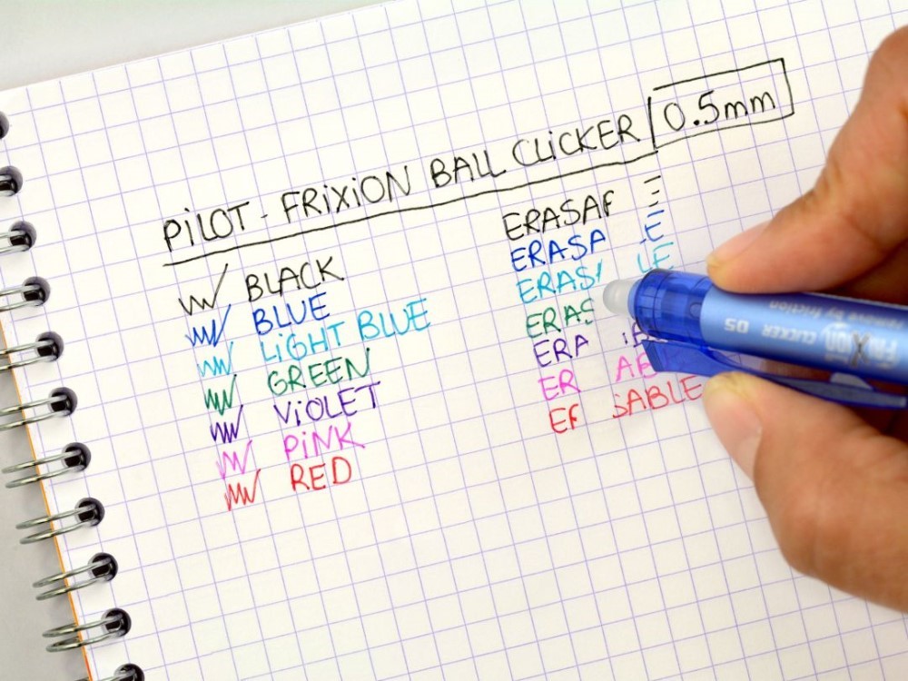 PERO PILOT 0,5mm, Roller GÉLOVÝ/GUMOVACÍ Clicker modrý